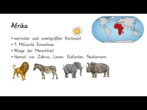Erklärvideo: Kontinente und Ozeane