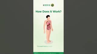 Health Minute - Radiation Therapy
