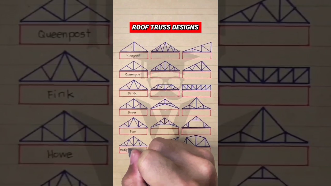 Different Designs of Structural Roof Trusses