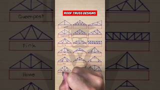 Different Designs of Structural Roof Trusses