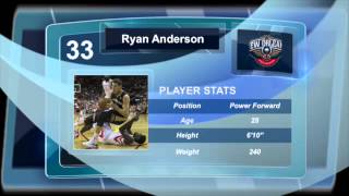 New Orleans Pelicans