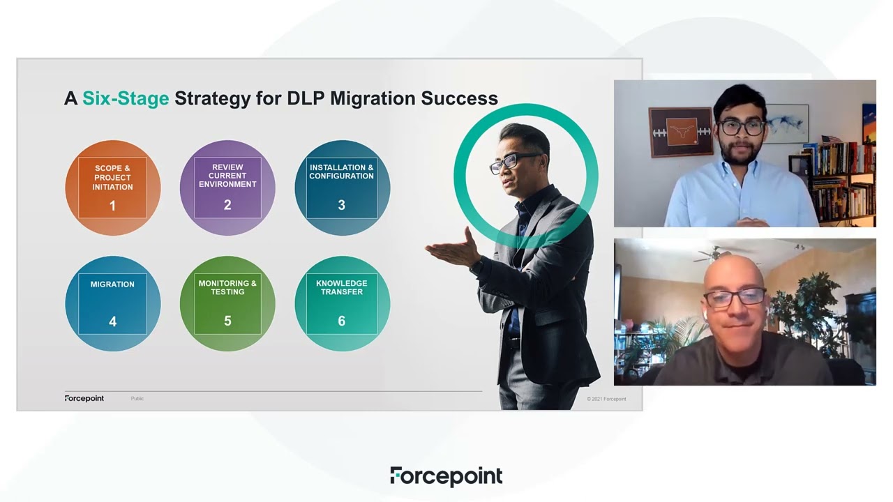 6 Stages for a Successful DLP Migration