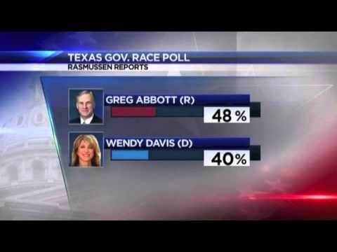 Wendy Davis Closing in Race for Governor