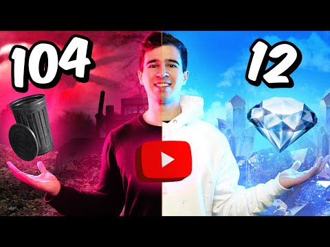 Quantity vs. Quality? What should Small Channels do?