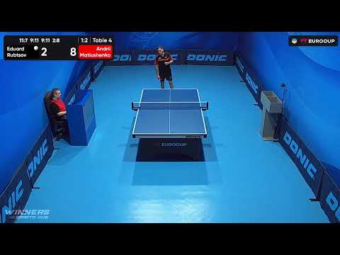 20:05 Eduard Rubtsov - Andrii Matiushenko 22.07.2023 TT Euro.Cup Ukraine Master. Table 4