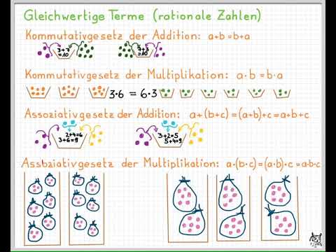 M 7 2 1 Gleichwertige Terme