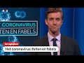 TERUGKIJKEN: Coronavirus: feiten en fabels over vakantie