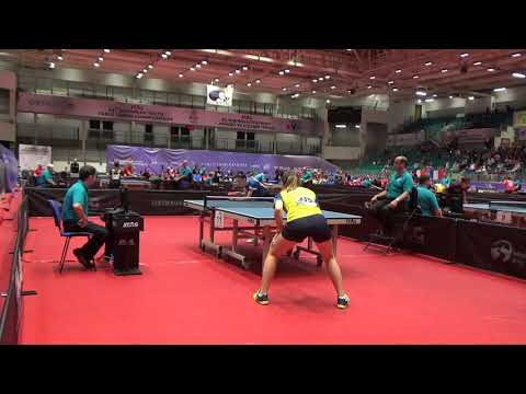 EYC 2019 SVK - UKR: WILTSCHKOVA - YEVTODII