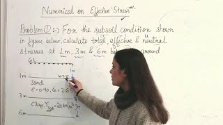 Numerical on effective stress|Effective stress calculation|Soil Mechanics @ishamishra7831