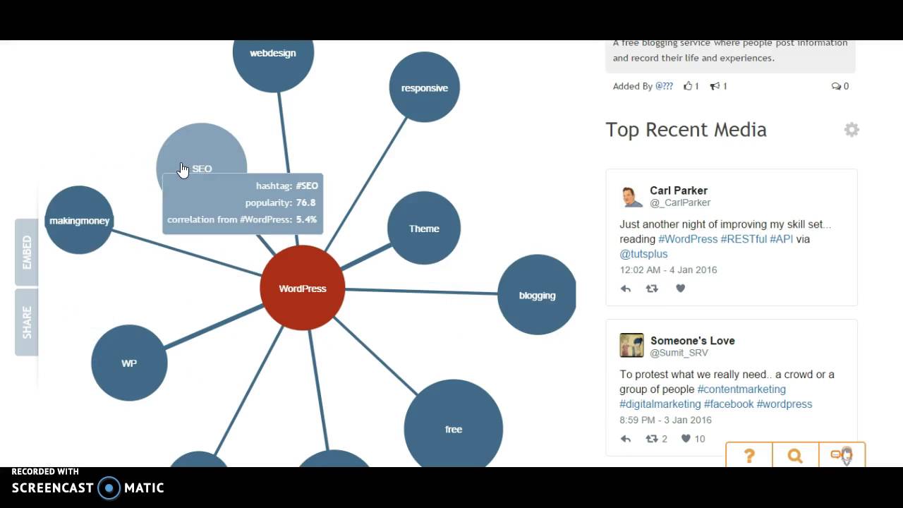 Top Tools to Create and Track Hashtag