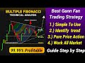 The Most Powerful Pure Price Action Trading Strategies || Best Gann Fan Trading Strategy