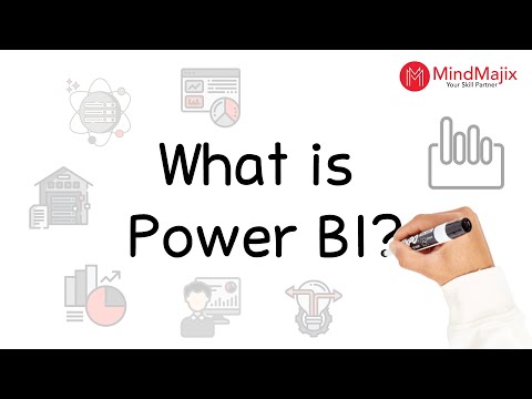 What is Power BI? Everything you Should to know *2025