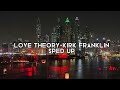 love theory- kirk Franklin(sped up)