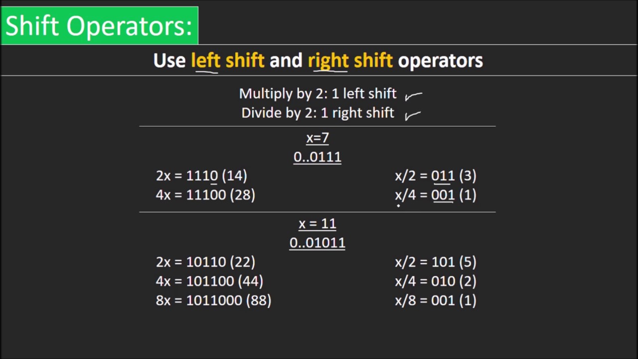 Multiply a given Integer with 3.5 | GeeksforGeeks