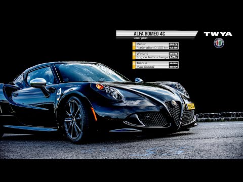 Twya - Men’s World - The Alfa Romeo 4c