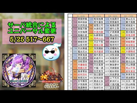 【放置少女】ユニバーサル鯖の最新組み合わせを徹底解説！