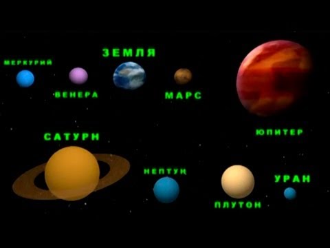 Развивающие мультфильмы - География для самых маленьких