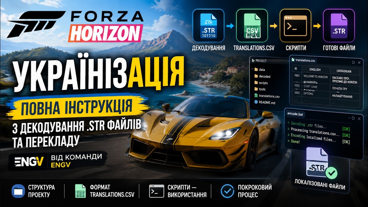 Інструкція з української локалізації Forza Horizon 6
