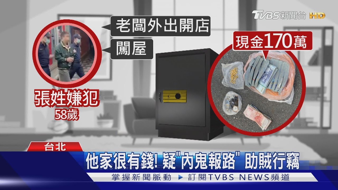 可怕!尾隨熱炒店老闆 偷整串鑰匙竊200萬