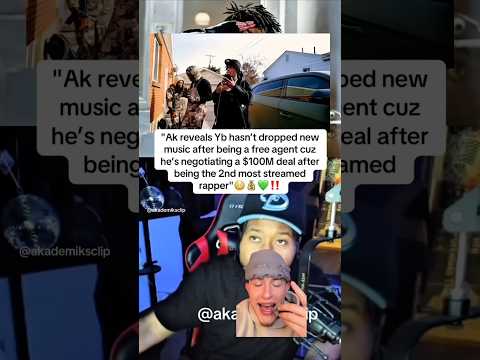 YouTube Thumbnail
