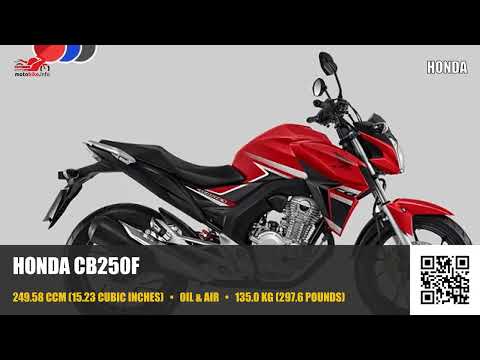 Honda CB250F - Video 3