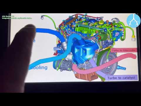 Alfa Romeo 4C Integrada explicación turbo