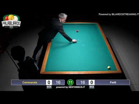 Domenica 5 2 17  Cammarata Vs Forti B T P