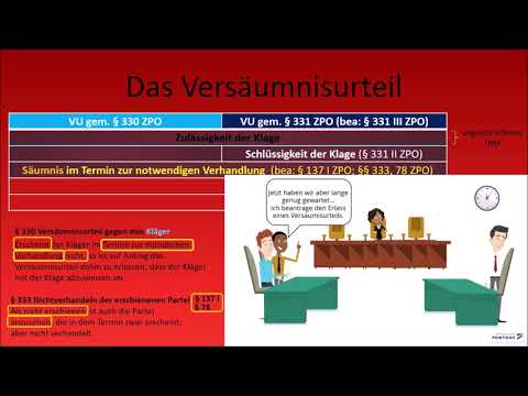 ZPO I - Versäumnisurteil und Einspruch