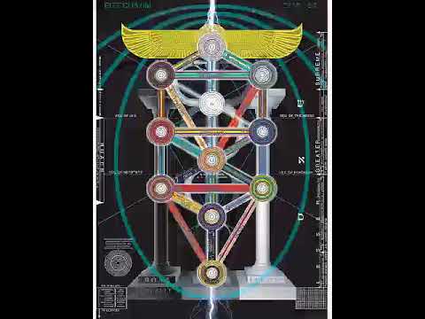 Mystery of Kabbalah, Part 2 (by Manly P. Hall) Lecture