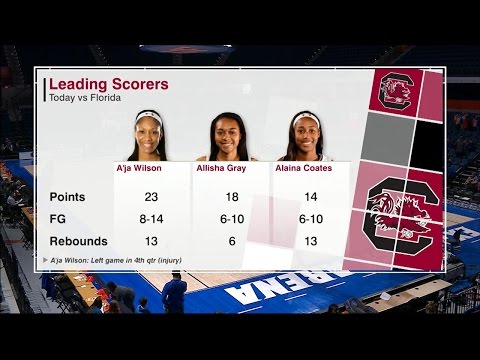 RECAP: Women's Basketball Defeats Florida 81-62 (1/8/17)