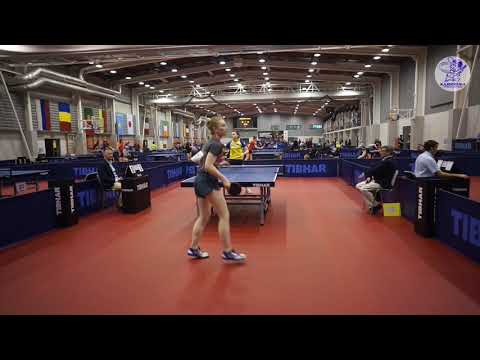 YEVTODII Iolanta UKR - VISHNIAKOVA Olga RUS Polish Junior & Cadet Open 2019