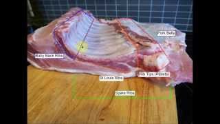 Secrets to Big Meaty Pork Ribs for BBQ