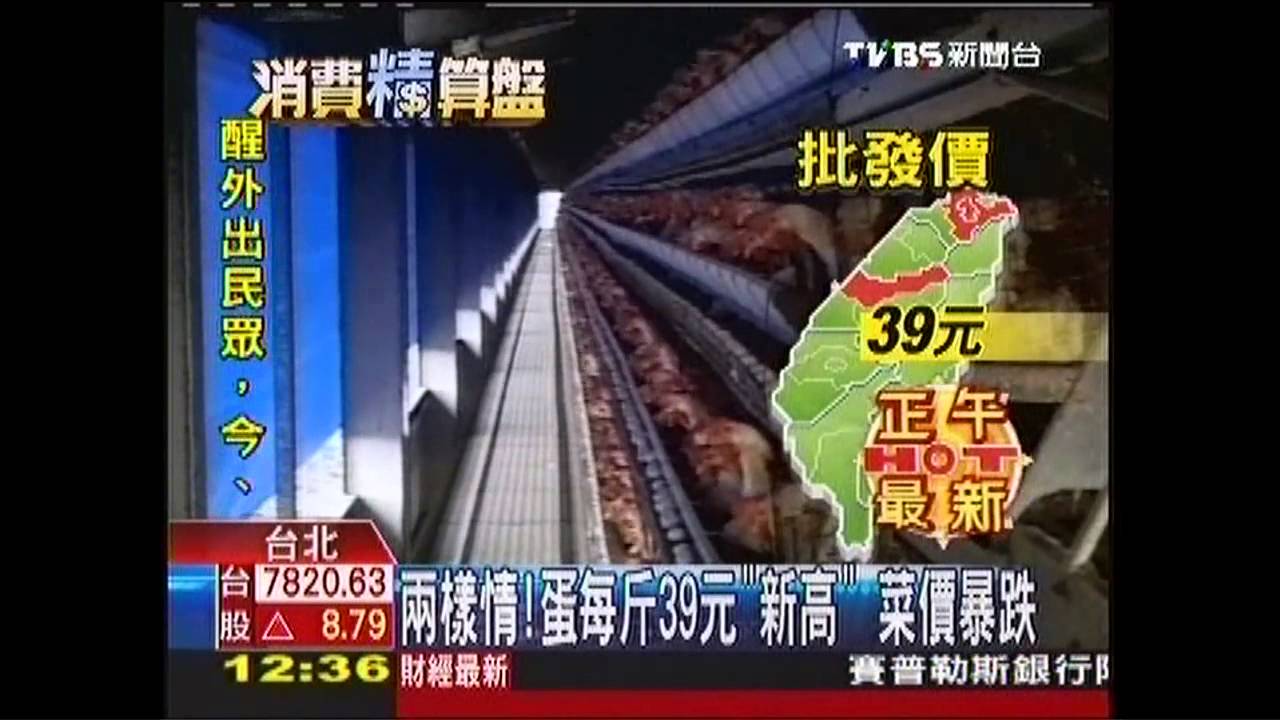 兩樣情!蛋每斤39元「新高」 菜價暴跌