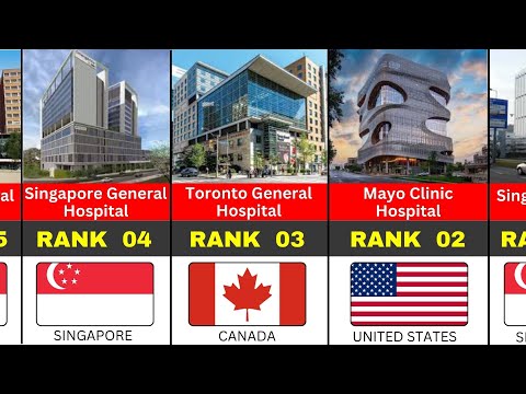 Best Hospitals: A Complex Ranking | Community Health