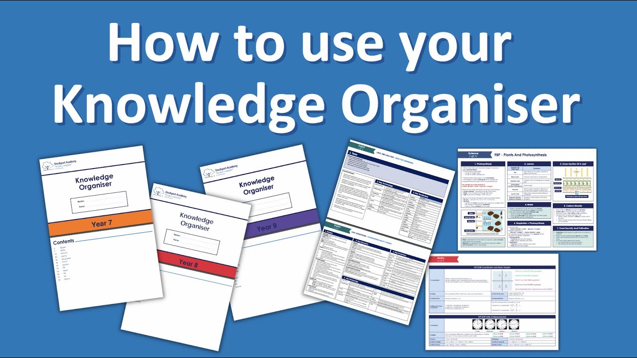 How to use your Knowledge organiser