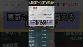 #日本株 #株式投資 #株式 #日経225 #TOPIX #マーケット情報 #投資戦略 #日本経済 #株式市場
