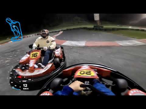 CDKA Corujão 1° Etapa 24-09-19