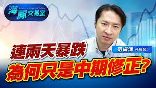 指數破季線!櫃買補跌!要跌到哪? (圖)
