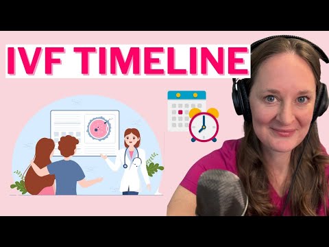 Ep 113 IVF Timeline: How Long Does it REALLY take?