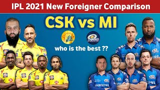 IPL 2021 - CSK vs MI Foreign Players Comparison|  CSK Vs MI 2021| ipl 2021 New foreign players list