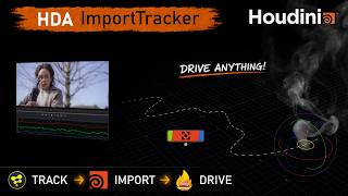 Auto build your Objects in Houdini & Solaris