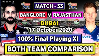 IPL 2020 MATCH 33 : RCB vs RR Honest Team Comparison | RCB vs RR Playing XI