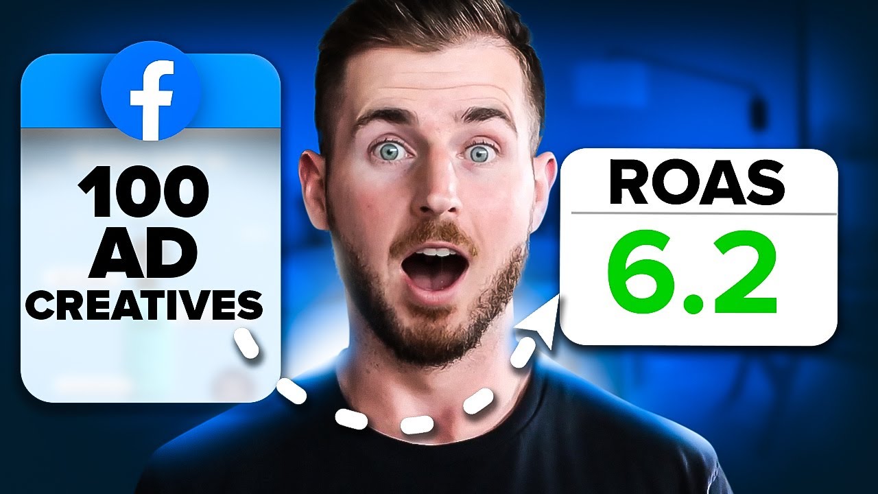 I Tested 100 Facebook Ads