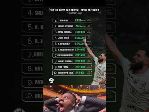 Top 10 Highest Paid Footballers in the World 2025 💰🔥 | CR7 Still on Top?! #shorts #viral