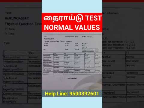how to read thyroid test report t3 t4 tsh normal range in tamil #shotrs