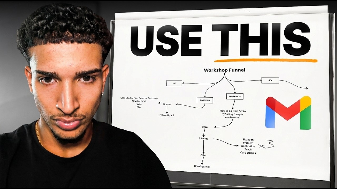 1,000 hours of studying the best cold email strategies in 7 minutes