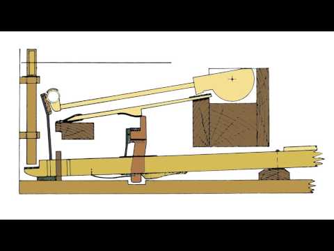 Cristofori action - Escapement action for earliest fortepiano by Bartolomeo Cristofori, 1726