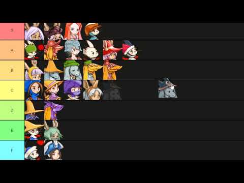 FFTA Tier List