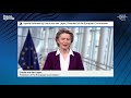 Special Address By Ursula Von Der Leyen President Of The European Commission