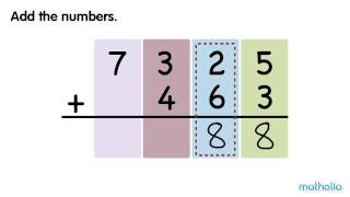 Addition Within 10 000 - Without Regrouping